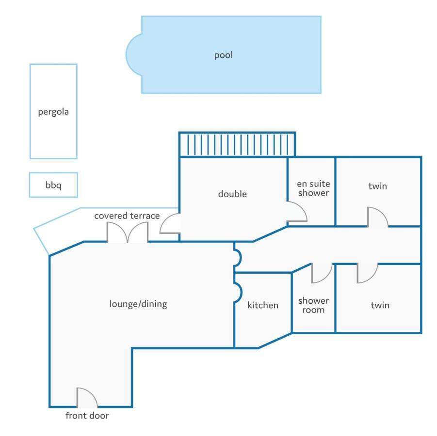 Villa Lobos By Villa Plus ลาโอลีวา ภายนอก รูปภาพ